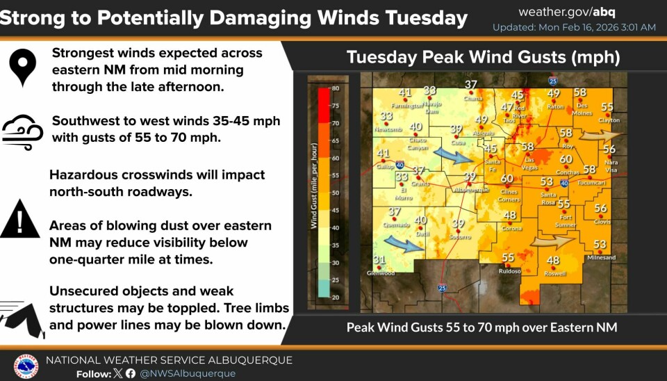 NWS warns hazardous winds expected across Rio Rancho and Sandoval County